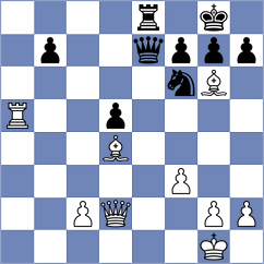 Borisovs - Novotny (Pardubice, 2009)