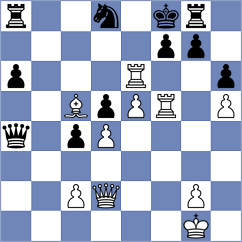 Kao - Dilmukhametov (chess.com INT, 2025)