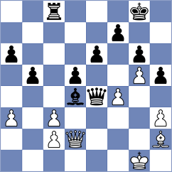 Nikologorsky - Vasquez Schroeder (chess.com INT, 2023)