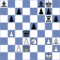 Aponte - Forgacs (chess.com INT, 2022)
