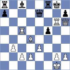 Thiele - Klibanova (Dresden, 1993)