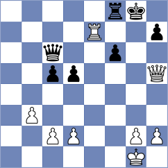 Fiedorek - Vlassov (chess.com INT, 2023)