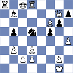 Anakok - Gutman (chess.com INT, 2025)