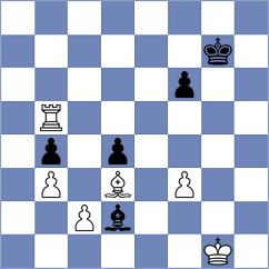Fierz - Gosh (chess.com INT, 2024)