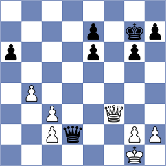 Dias - Lage (Chess.com INT, 2020)