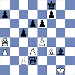 Lorenzo de la Riva - Real de Azua (chess.com INT, 2024)