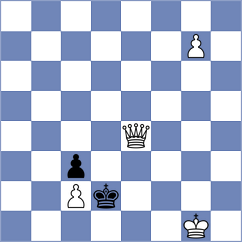 Vedant - Subervi (chess.com INT, 2024)