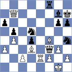 Bubnjic - Tomic (Rijeka, 2007)