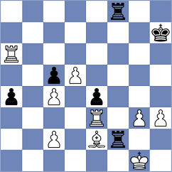 Perez Pacheco - Rasmussen (Donostia ESP, 2025)