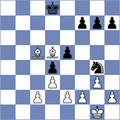 Injac - Rodriguez Redondo (Monaco MNC, 2025)