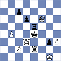 Roebers - Ragger (chess.com INT, 2025)