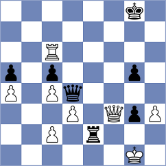 Tabatabaei - David (Chess.com INT, 2020)