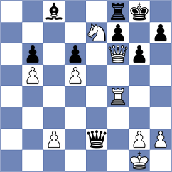 Mogirzan - Pacheco Lugo (Chess.com INT, 2021)