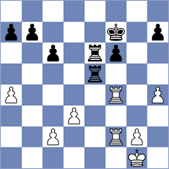 Ding Yixin - Guo Qi (Zhangjiakou CHN, 2025)