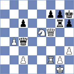 Pichot - Balague Camps (chess.com INT, 2024)