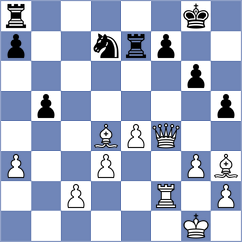 Hansen - Mendes Aaron Reeve (chess.com INT, 2023)