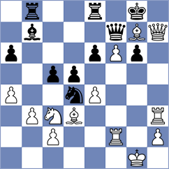 Kaslan - Ramirez Luzon (Chess.com INT, 2021)