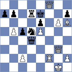 Wanyama - Bustamante (chess.com INT, 2025)