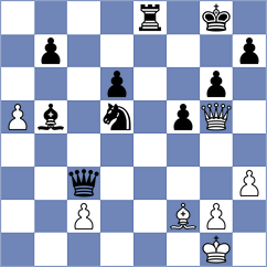 Rose - Melian (chess.com INT, 2023)