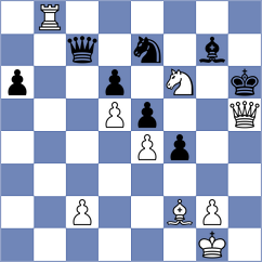 Domingo Nunez - Romero Ruscalleda (chess.com INT, 2025)