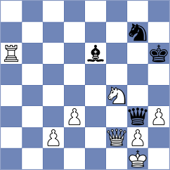 Pyrih - Novik (chess.com INT, 2025)