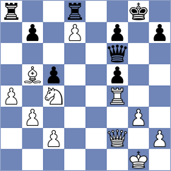 Lin - Gunnarsson (chess.com INT, 2025)