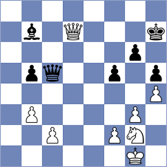 Narayanan - Geivondian (chess.com INT, 2025)