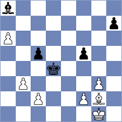 Ugarte Soto - Eggleston (chess.com INT, 2023)