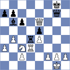 Escribano Illan - Gutierrez Sanchez (Madrid, 2004)