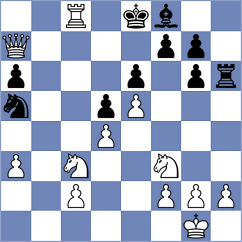 Ramsdal - Nanditha (chess.com INT, 2024)