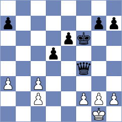 Abdulla - Gorbenko (chess.com INT, 2025)