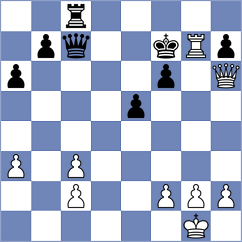 Ponomarev - Ghiotto (Innsbruck, 2020)