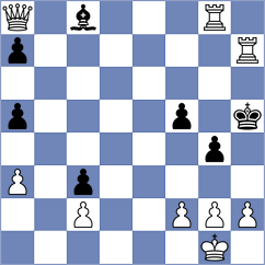 Bluebaum - Heller (Wewelsburg, 2003)