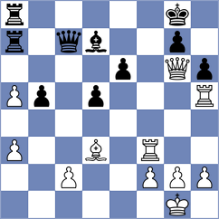 Henninger - Gajic (Vadso, 2008)