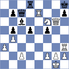 Wang - Mok (Montreal CAN, 2023)