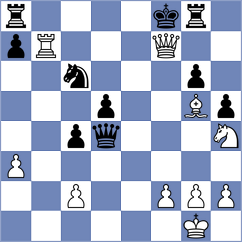 Souza dos Santos - Guliev (chess.com INT, 2025)