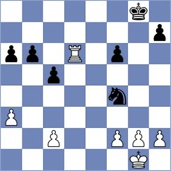 Schuler - Mueller (Fischbach, 1993)
