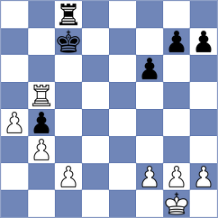 Straka - Ozcan (Kemer, 2007)