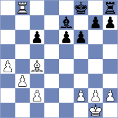 Ni - Wang (Hohhot CHN, 2024)