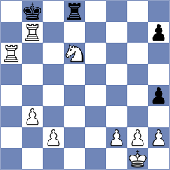 Aguirre Proano - Zambrano Nieves (Chess.com INT, 2020)