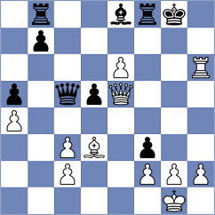 Aung Thant Zin - Do Carmo (chess.com INT, 2025)