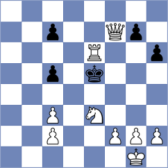 Mohammadzadeh - Dehghani (Chess.com INT, 2021)