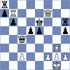 Platz - Schuh (Werther, 1997)