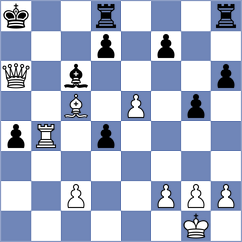 Sedaghati - Jaskolka (chess.com INT, 2024)