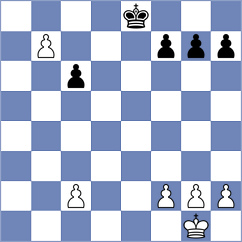 Bachmann - Gulko (ICC INT, 2009)