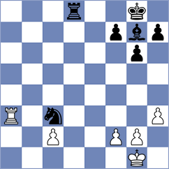 Breznsoizer - Kalod (Playchess.com INT, 2004)