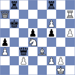 Parfenov - Sviridova (chess.com INT, 2023)