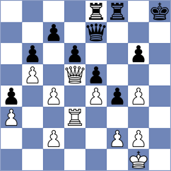 Golding - Shirov (chess.com INT, 2025)