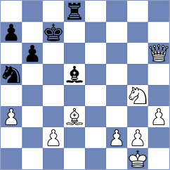 Nanjo - Mohammad Fahad (Chess.com INT, 2020)
