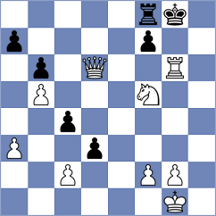 Pranesh - Sathvik Adiga (chess.com INT, 2025)